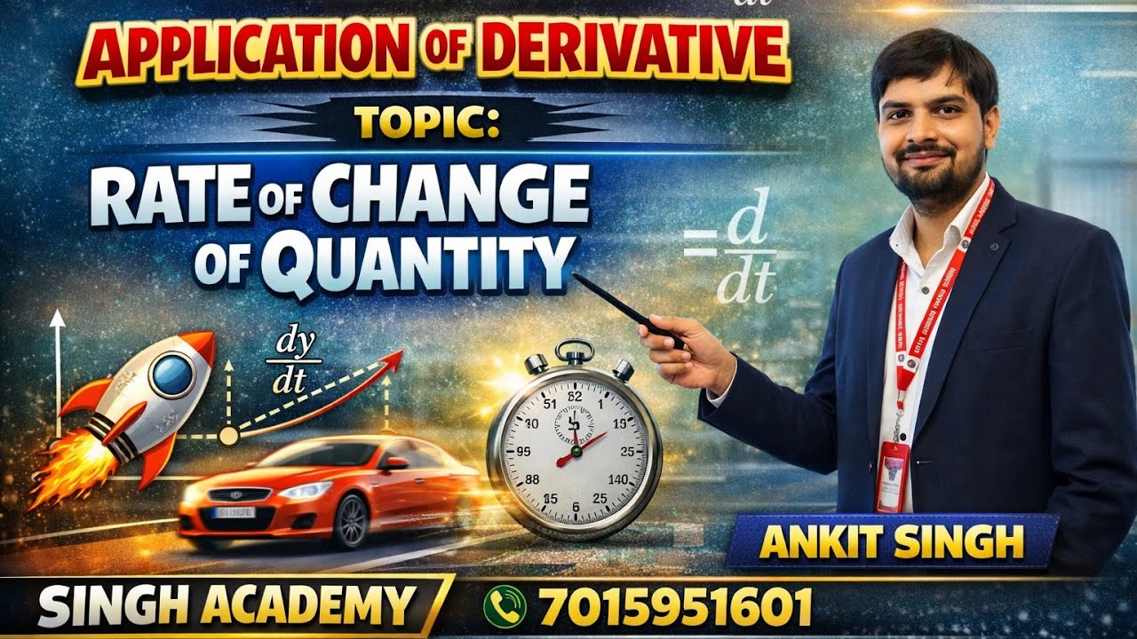 #Class  12th maths Application of derivative Chapter 6......