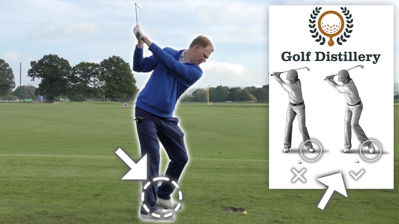 Should you LIFT YOUR LEFT HEEL from the Ground in your Golf Swing?