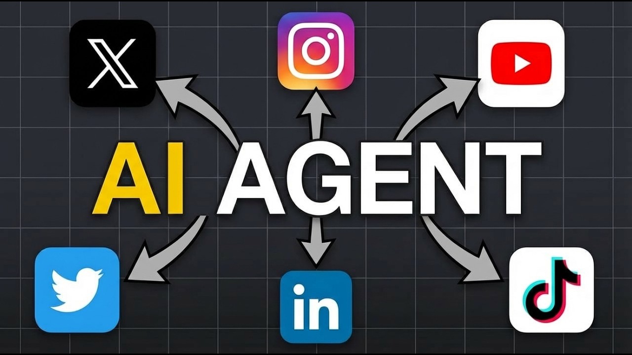 AI Content on AUTOPILOT for X, Instagram, YouTube, and more!