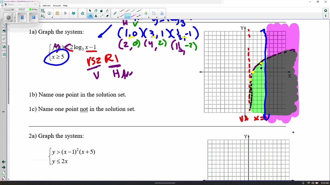 Graphing Inequalites D4