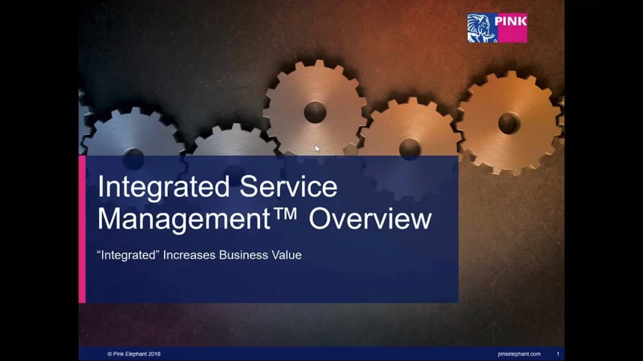 Integrated Service Management – The Essentials