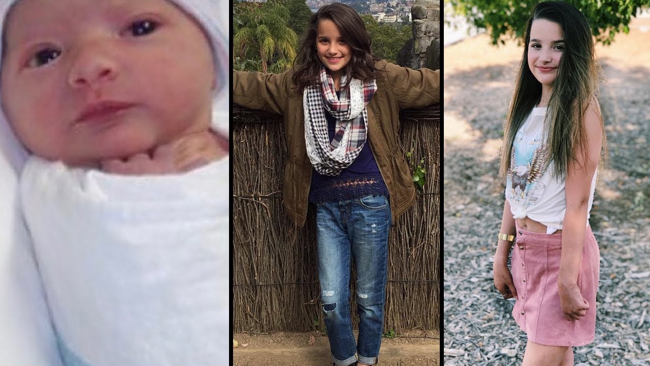 Annie Leblanc From Baby To Teenager - Annie Before & After 💘 December 2018