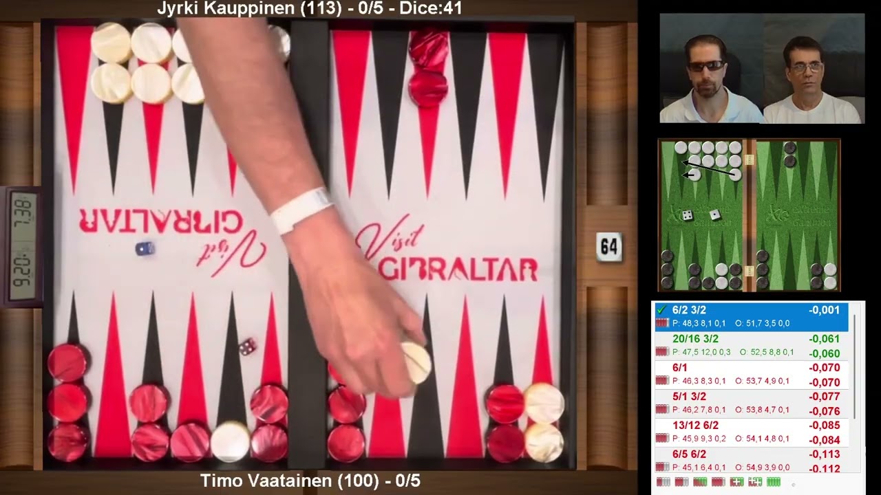 Backgammon 5 pts, Timo Väätäinen - Jyrki Kauppinen (language: Finnish)