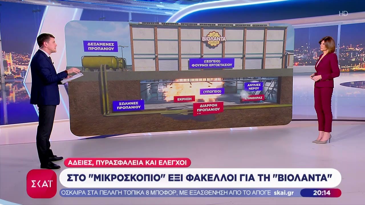 Στο «μικροσκόπιο» έξι φάκελοι για τη «Βιολάντα» - Άδειες, πυρασφάλεια και έλεγχοι – Οι καταγγελίες