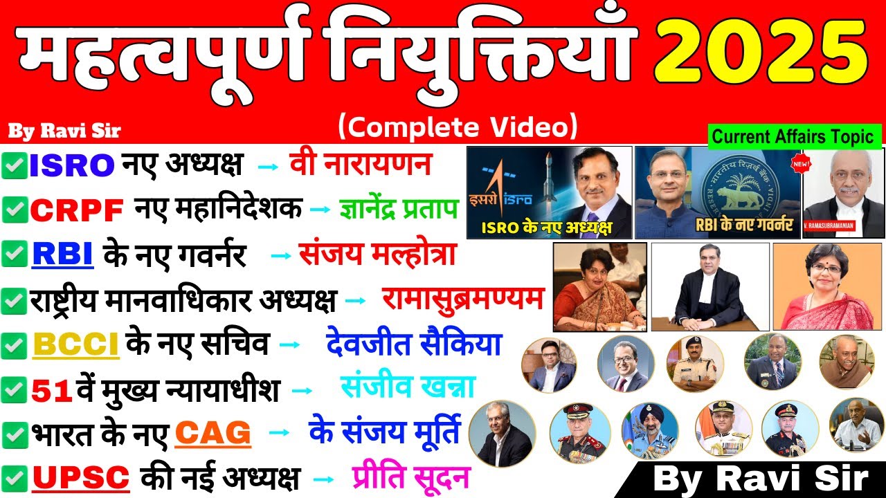 Appointments 2025 Current Affairs | महत्वपूर्ण नियुक्तियाँ 2025 | Mahatvpurn Niyuktiya kaun kya 2025