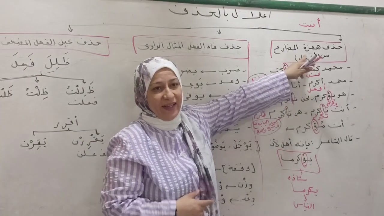 الإعلال بالحذف  تعريفه وصوره وكيفية إجراؤه / صرف / الصف الثالث الأدبي الأزهري/قناة الياسمين