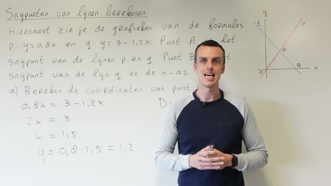 Snijpunten van lijnen berekenen (HAVO wiskunde A)