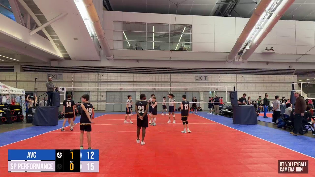 AVC vs Sp performance  (02-06-2026 @17:35)