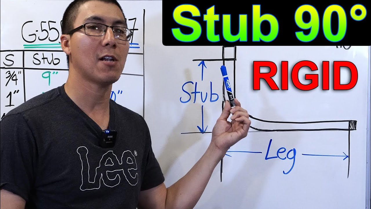 Como doblar un 90° en conducto (RIGID)