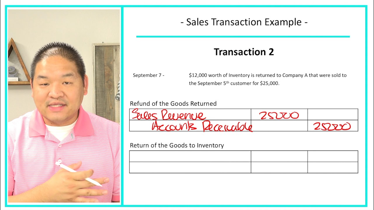 Financial Accounting - Lesson 6.17 - Sales Transaction Example