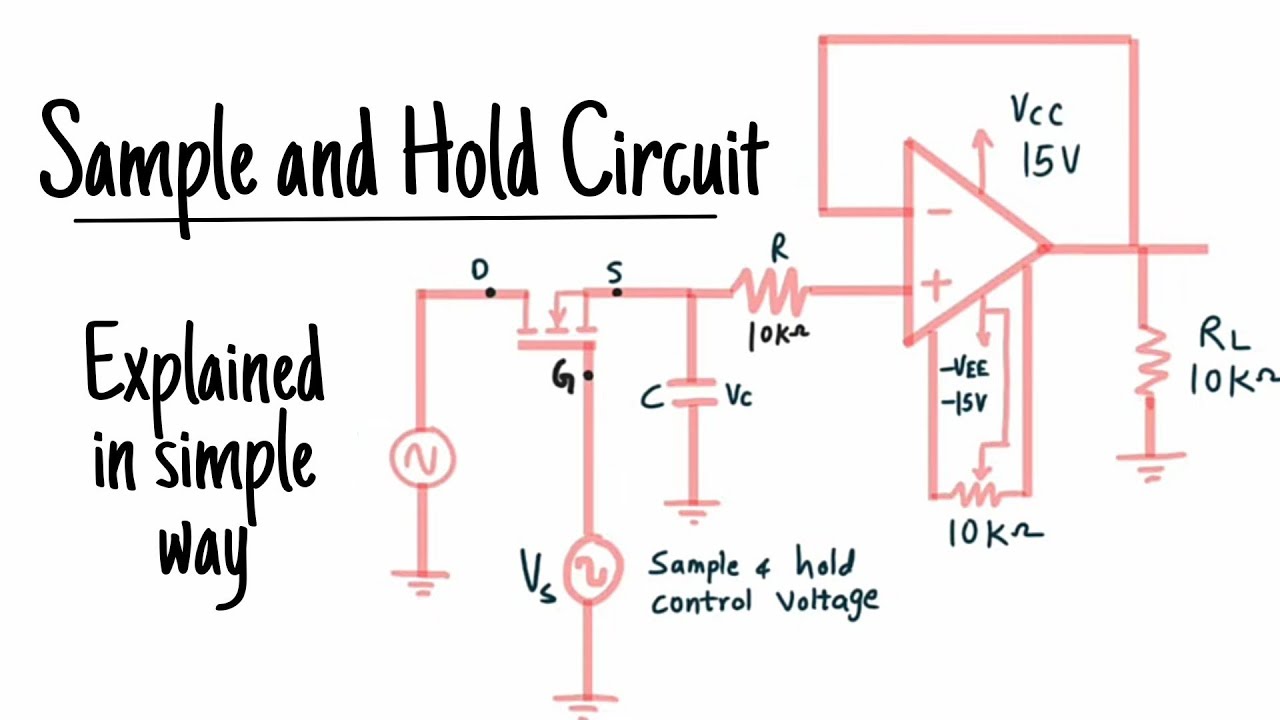 SAMPLE AND HOLD CIRCUIT USING OP-AMP | Explain sample and hold circuit with waveforms