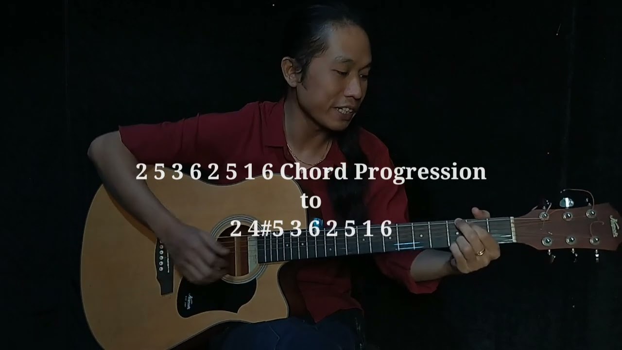 Relative minor/Relative major(Chord တစ်ခုနှင့်တစ်ခုဆွေမျိုးတော်စပ်ပုံ)နှင့်ရှာဖွေနည်း