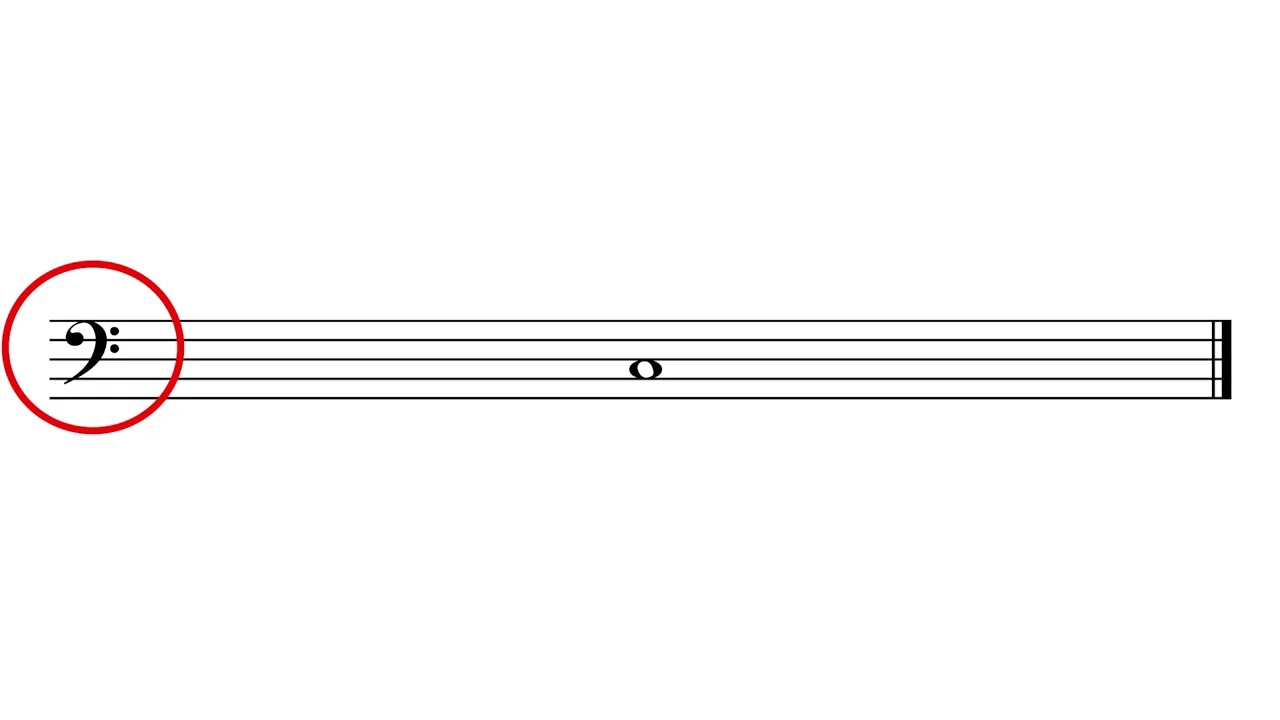 Basic Bass Clef notes