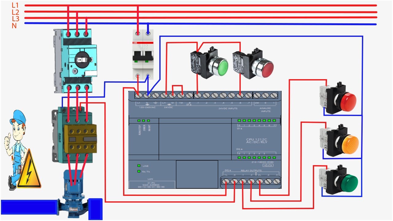 Câblage d'un automate programmable industriel S7-1200