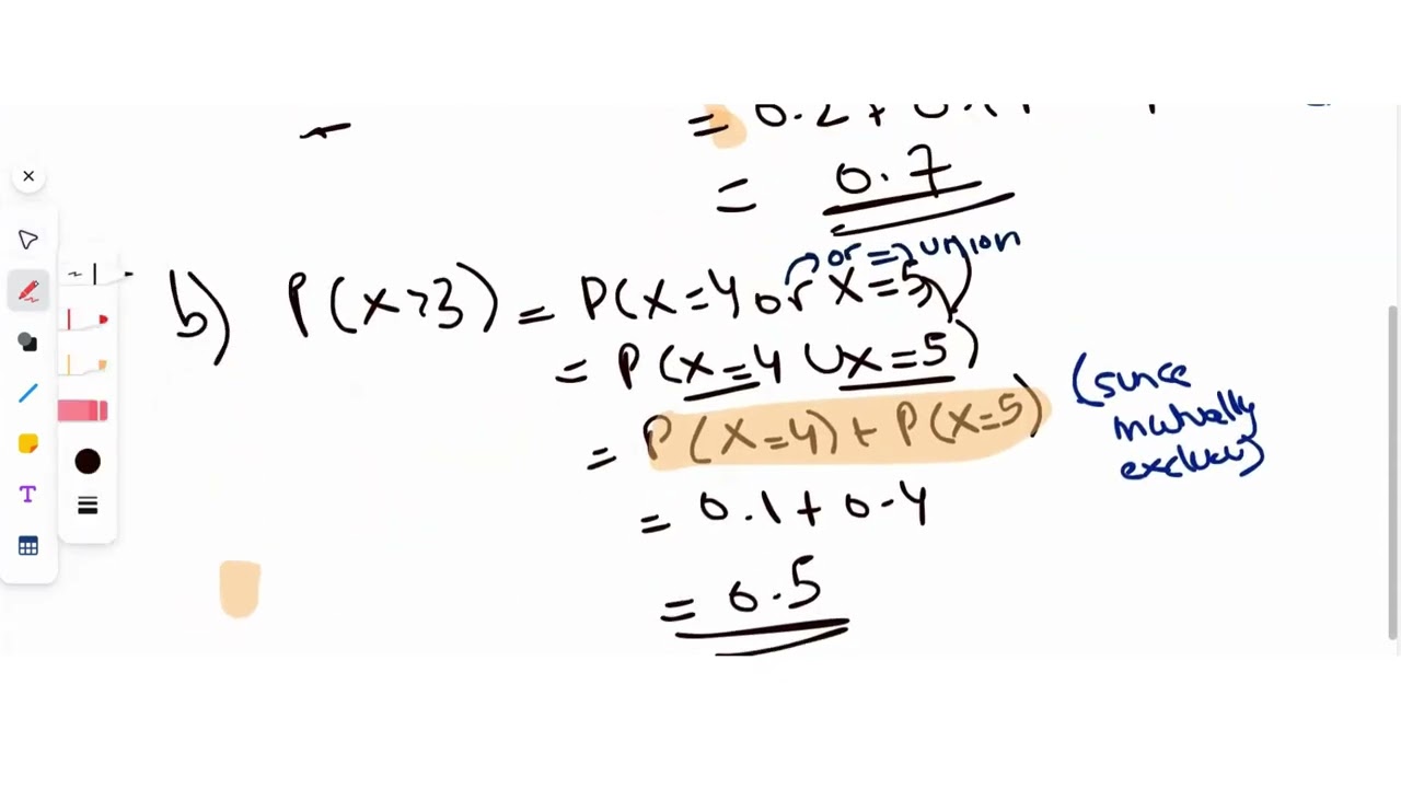 How to find probabilities of a Discrete Random Variable using its PMF?