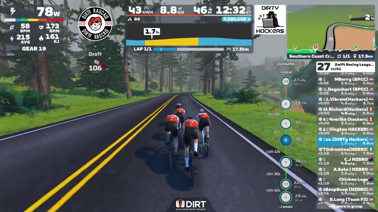 Zwift Racing League 2025-26: Coast Clash | Open Lilac C2 | Southern Coast Cruise TTT - 16 Sept 25