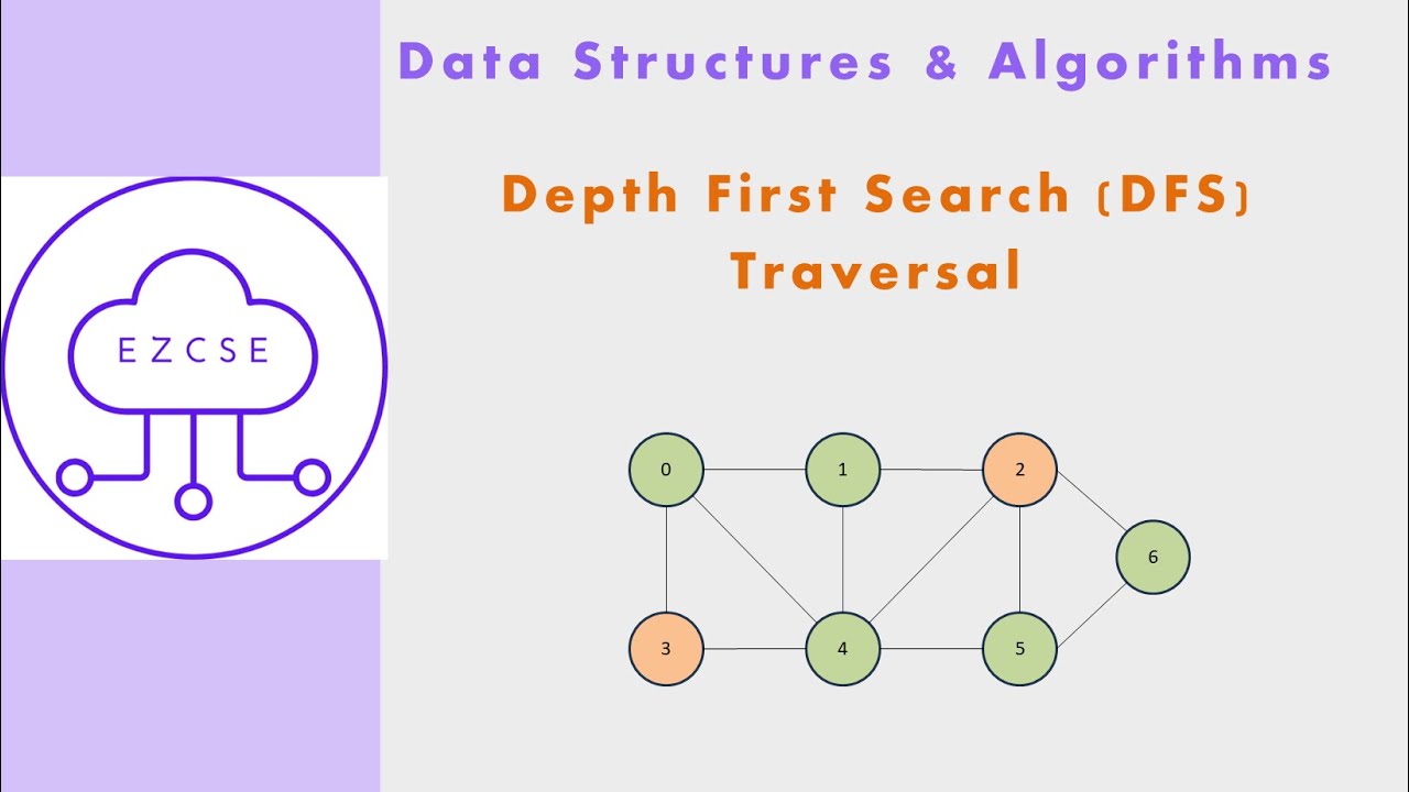 DSA32b -  Depth First Search (DFS) Traversal | Pseudocode | Graph Traversal