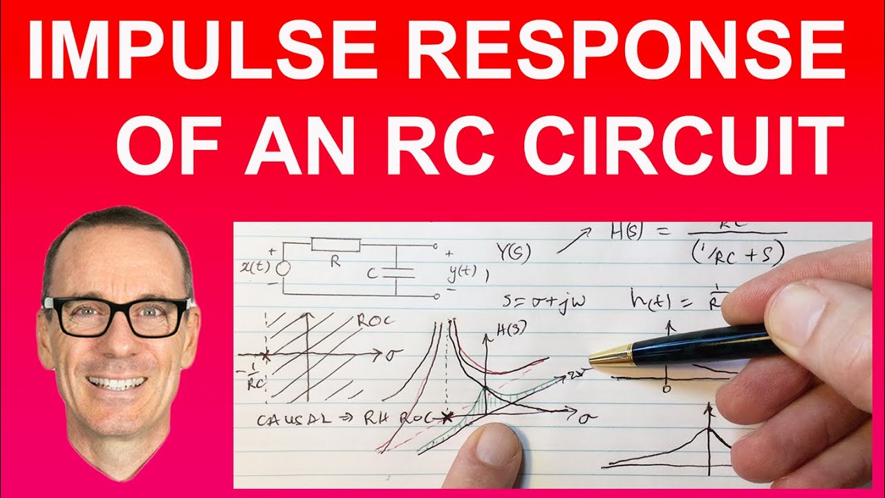 Impulse Response of an RC Circuit