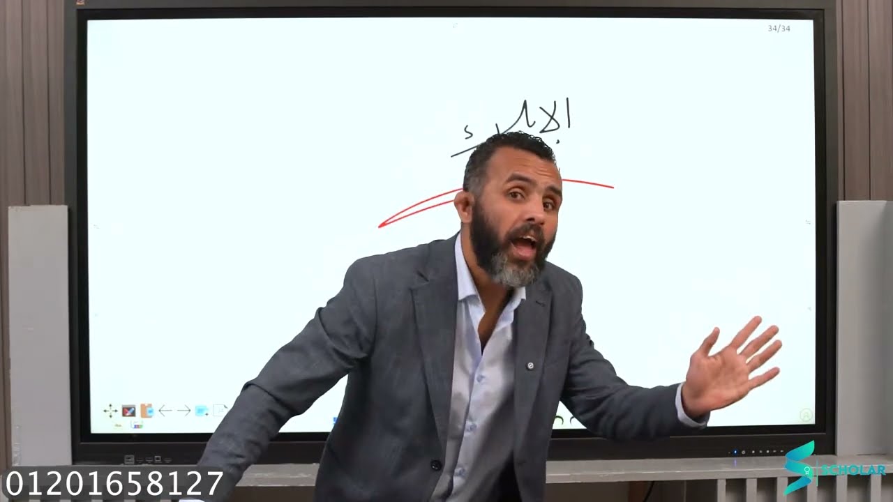 احكام الطلاق - س٢٠ : الإيلاء - أ/ فرج ناجي 