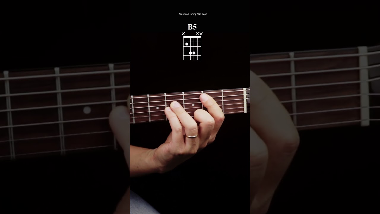 Easy power chords for beginners 🌱