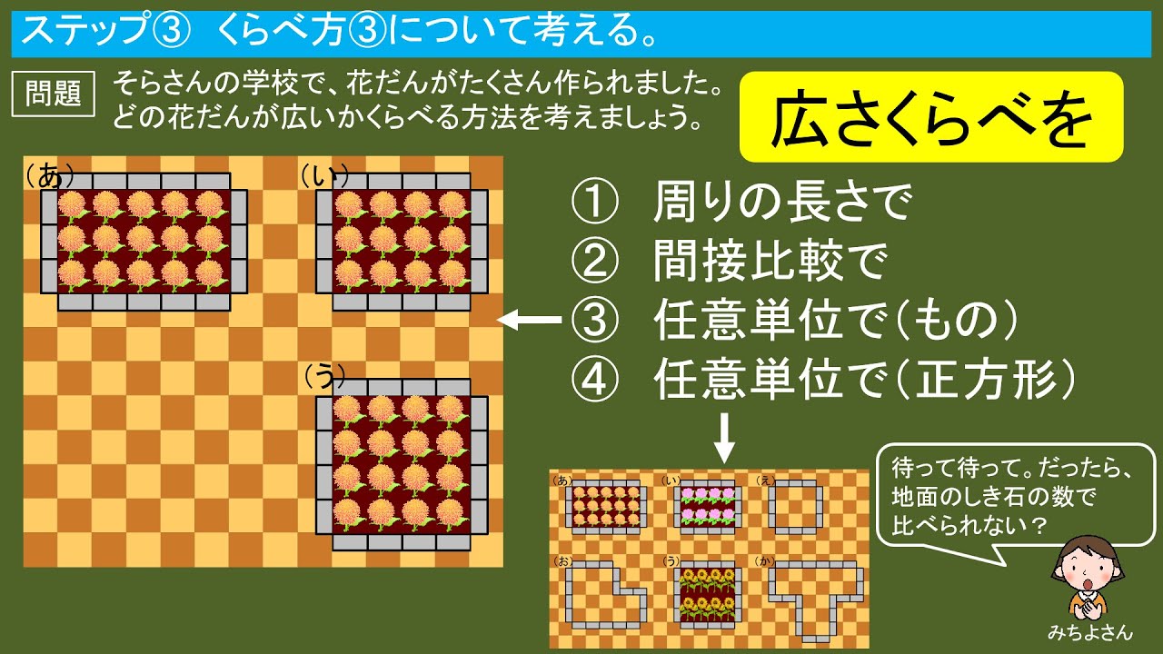 ４年算数「面積」①広さくらべ