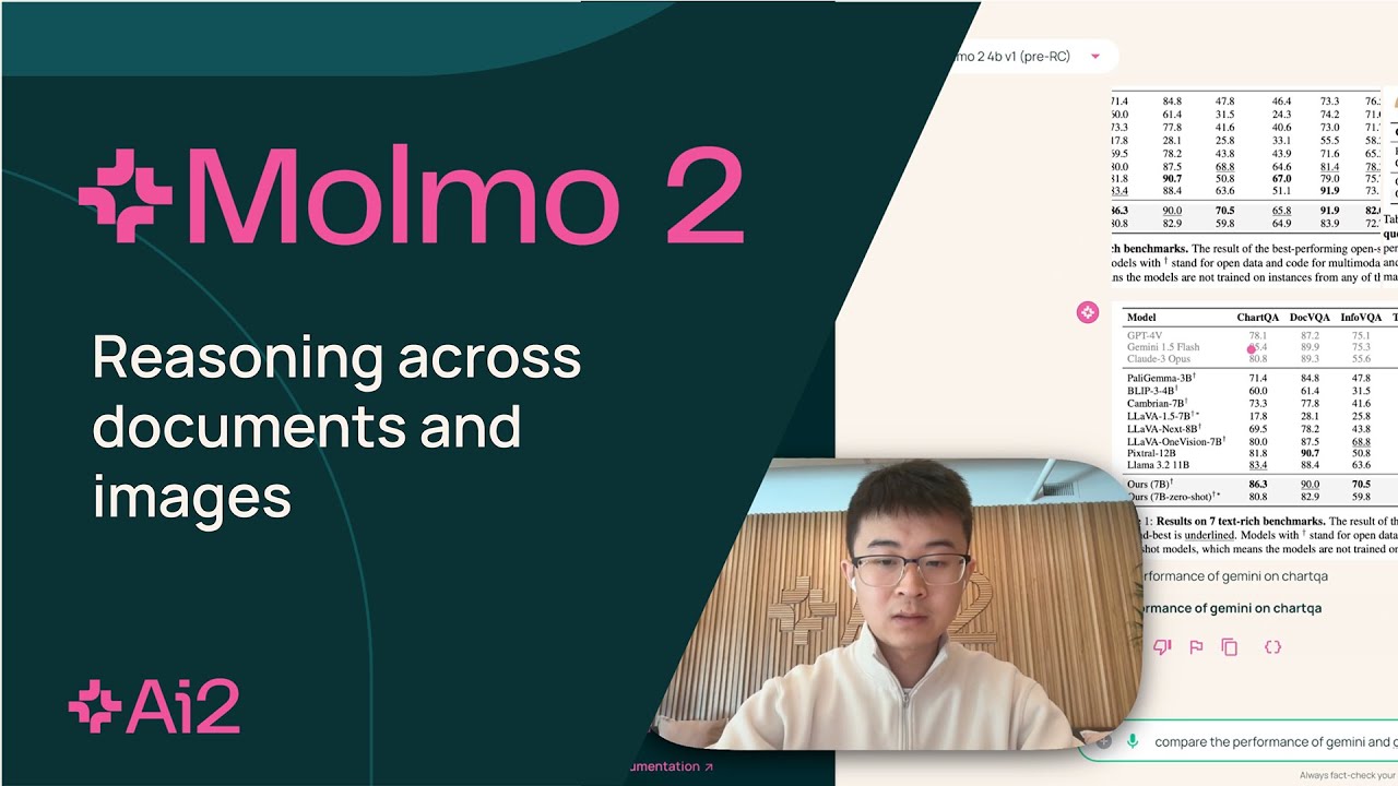 Molmo 2 | Анализ документов и изображений