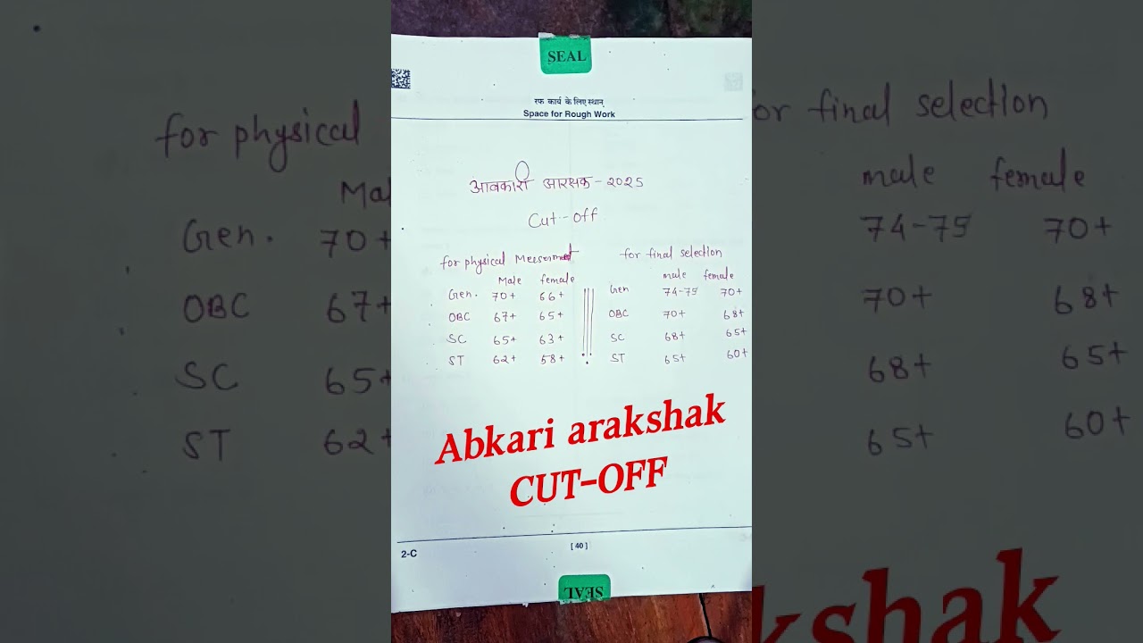 #abkari arakshak cut off 2025#cut off #saiyaara tu to badla nhi #cgshorts #saiyaara song #motivation
