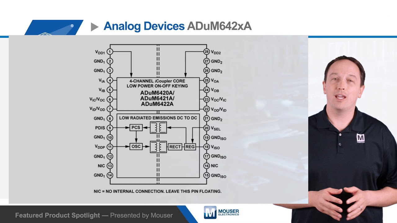 Analog Devices Inc. ADuM642xA Quad-Channel Digital Isolators &mdash; Featured Product Spotlight | Mouser
