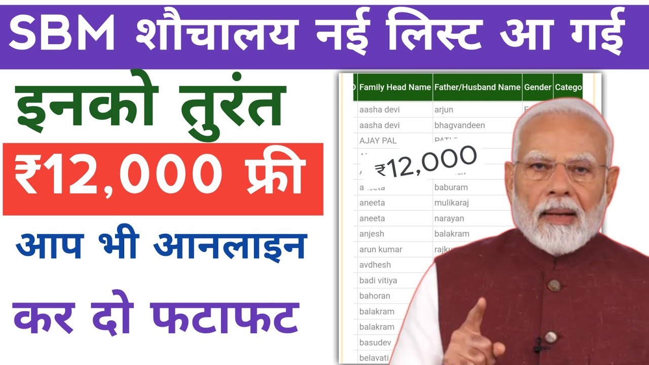 Sbm shauchalay new list 2025 | Shauchalay Yojana Mein Apply Kaise Kare |Sbm New registration