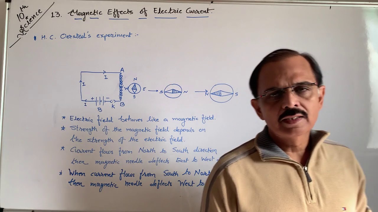 std 10 sci ch 13 Lec 1