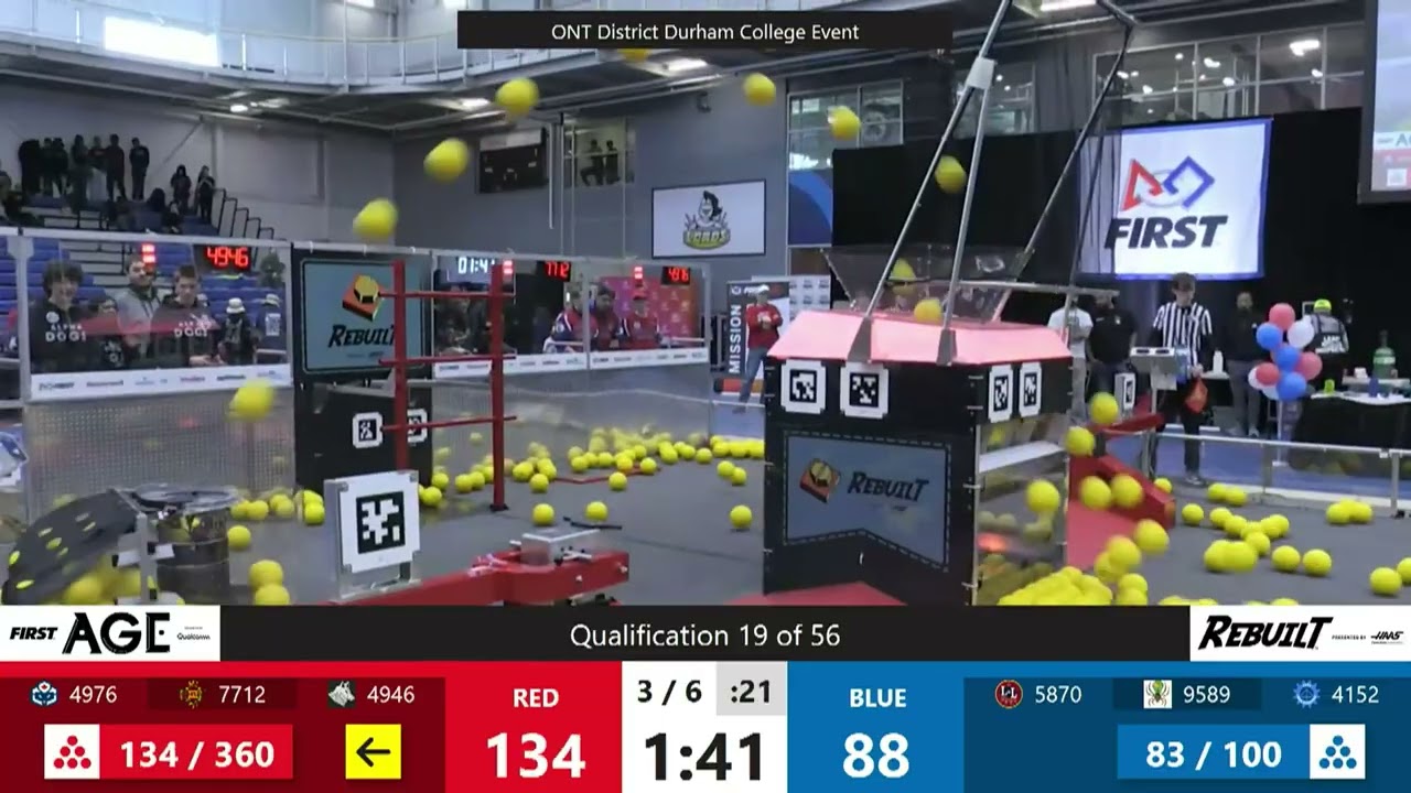 Qualification 19 - 2026 FRC ONT District Durham College Event