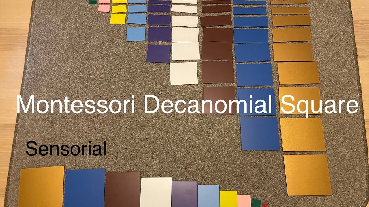 Decanomial Square
