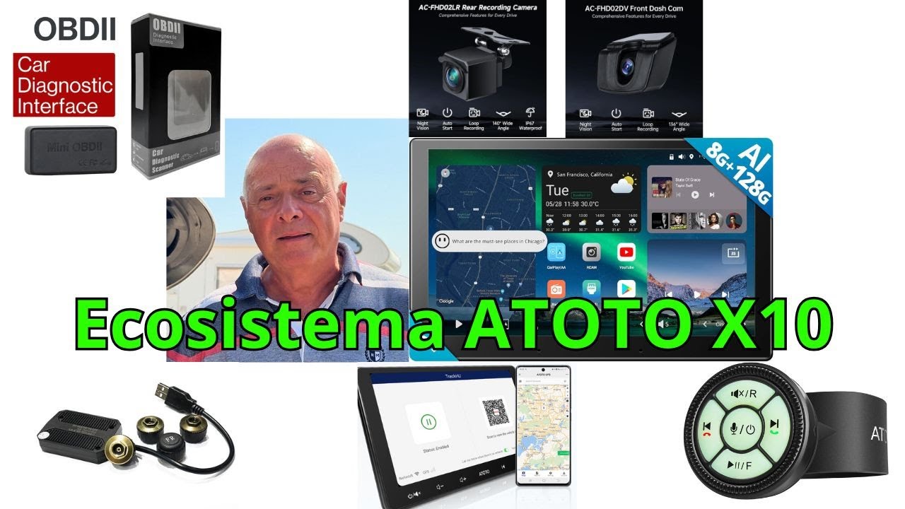 Centro controllo di sicurezza con ATOTO X10 e i suoi mitici accessori