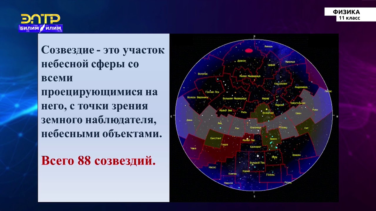 11-класс | Физика | Карта звездного неба