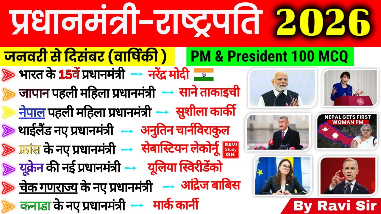 प्रधानमंत्री - राष्ट्रपति Current Affairs 2026 (Jan to Dec) | New PM & President 2025 | PM President