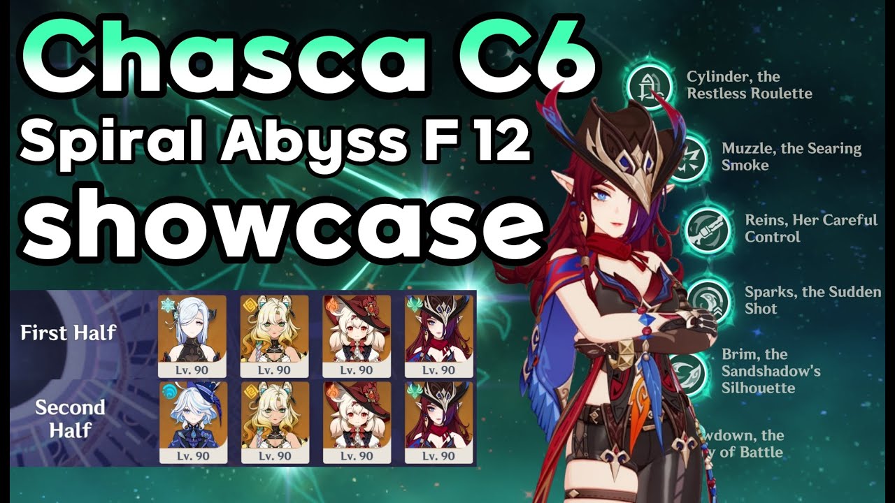 Chasca C6 Spiral Abyss Floor 12 showcase
