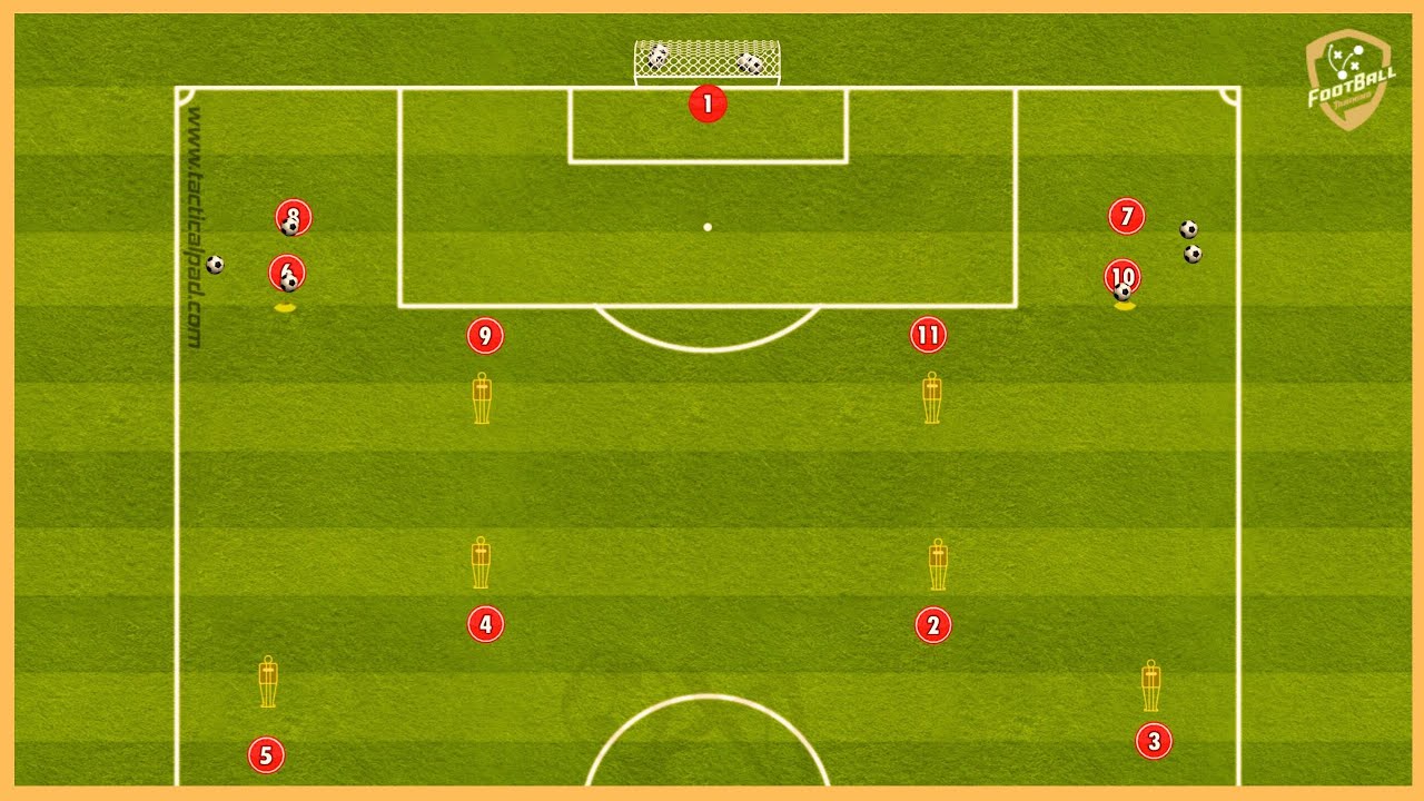 Belgium - Double Passing Combinations With Finishing