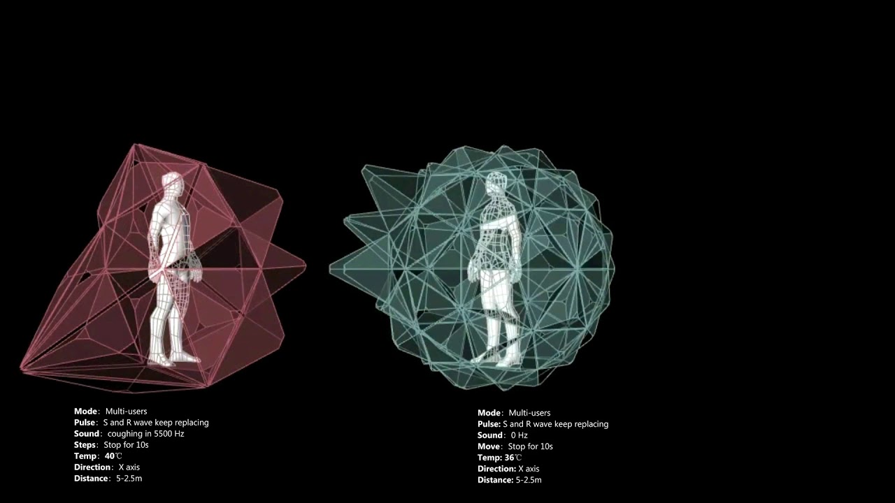 Rhino + Firefly (Grasshopper) Simulation of Social Bubble