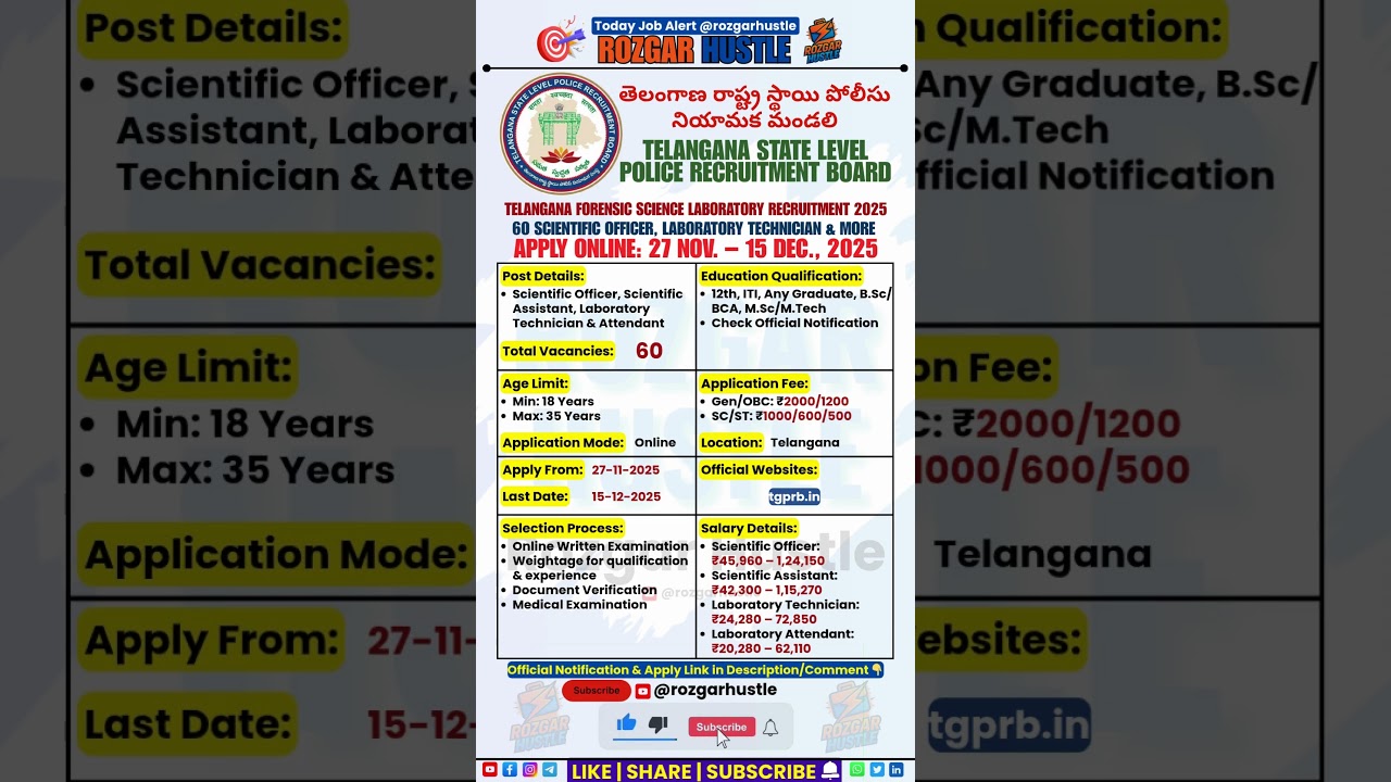 TSLPRB FSL Recruitment 2025 &ndash; Apply Online 60 Officer & Technician Posts #shorts #govtjobs #TSLPRB