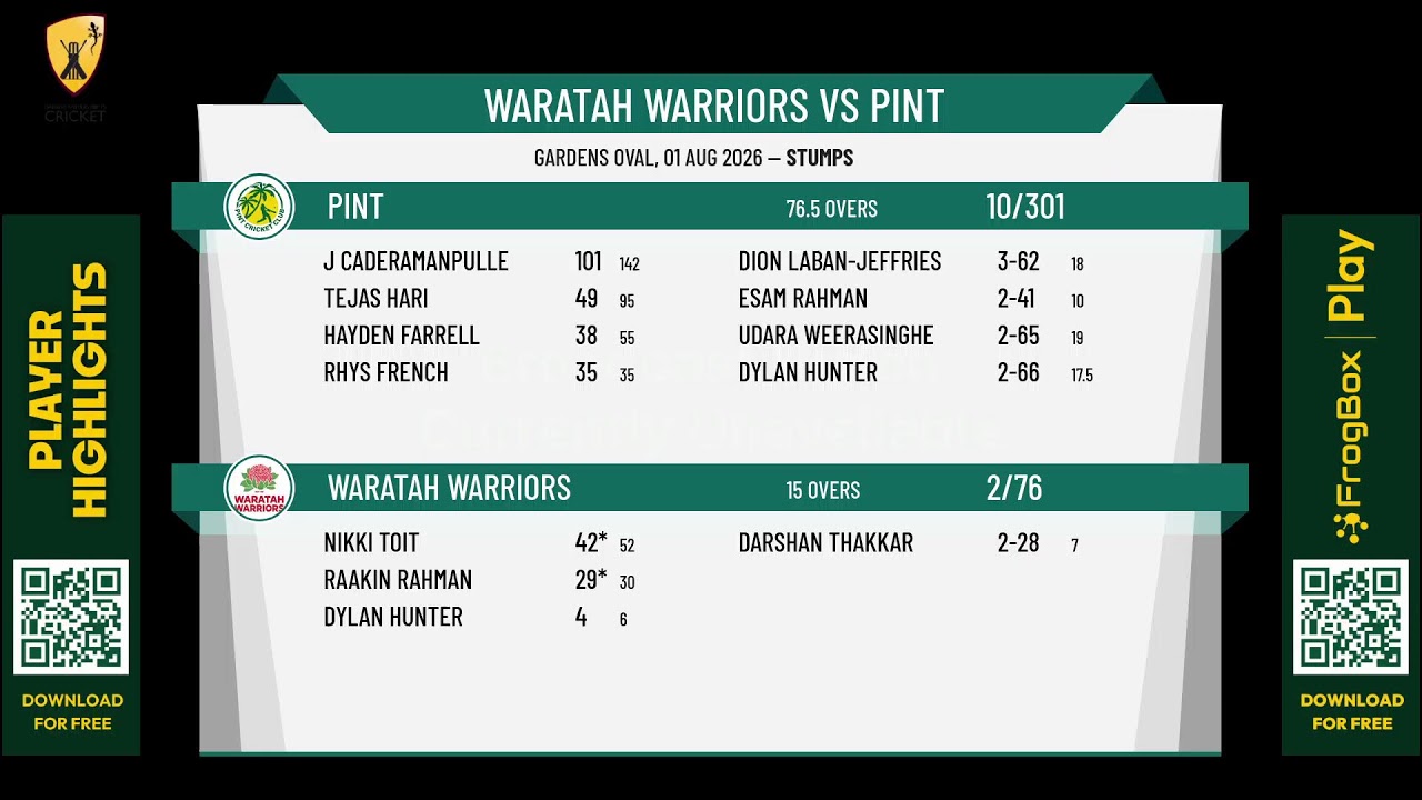 Waratah Warriors v PINT