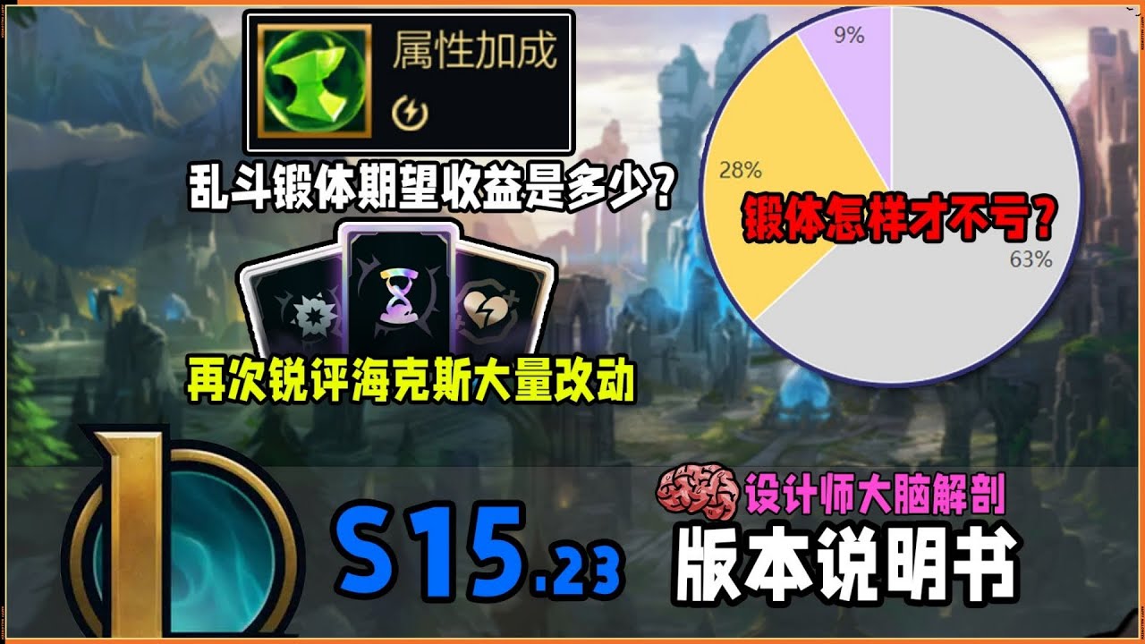 LOL英雄聯盟【版本】15.23版本設計師大腦解剖&mdash;海克斯亂斗鍛體怎樣才不虧，各個品質碎片出現機率？#LOL#英雄聯盟#木魚仔