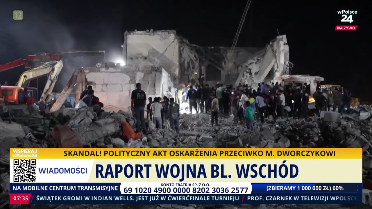 Co dzieje się na Bliskim Wschodzie? Aktualny raport z wojny