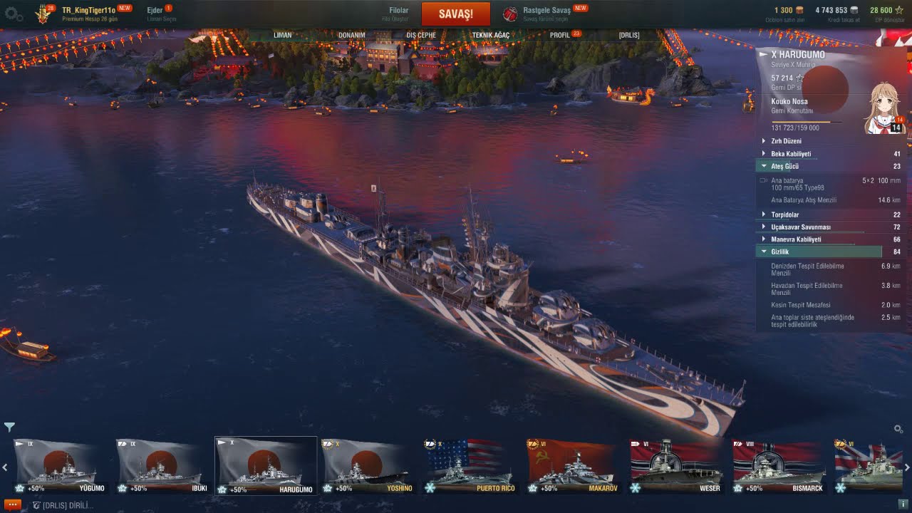 World of Warships Hangi Muhrip Size Göre ? Muhripler Arasındaki Farklar ve Komutan Yetenek Seçimi