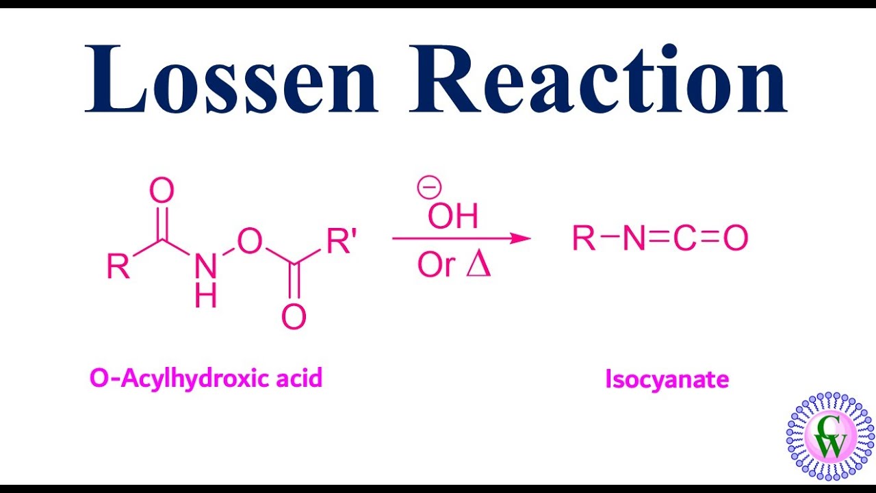 Lossen Reaction