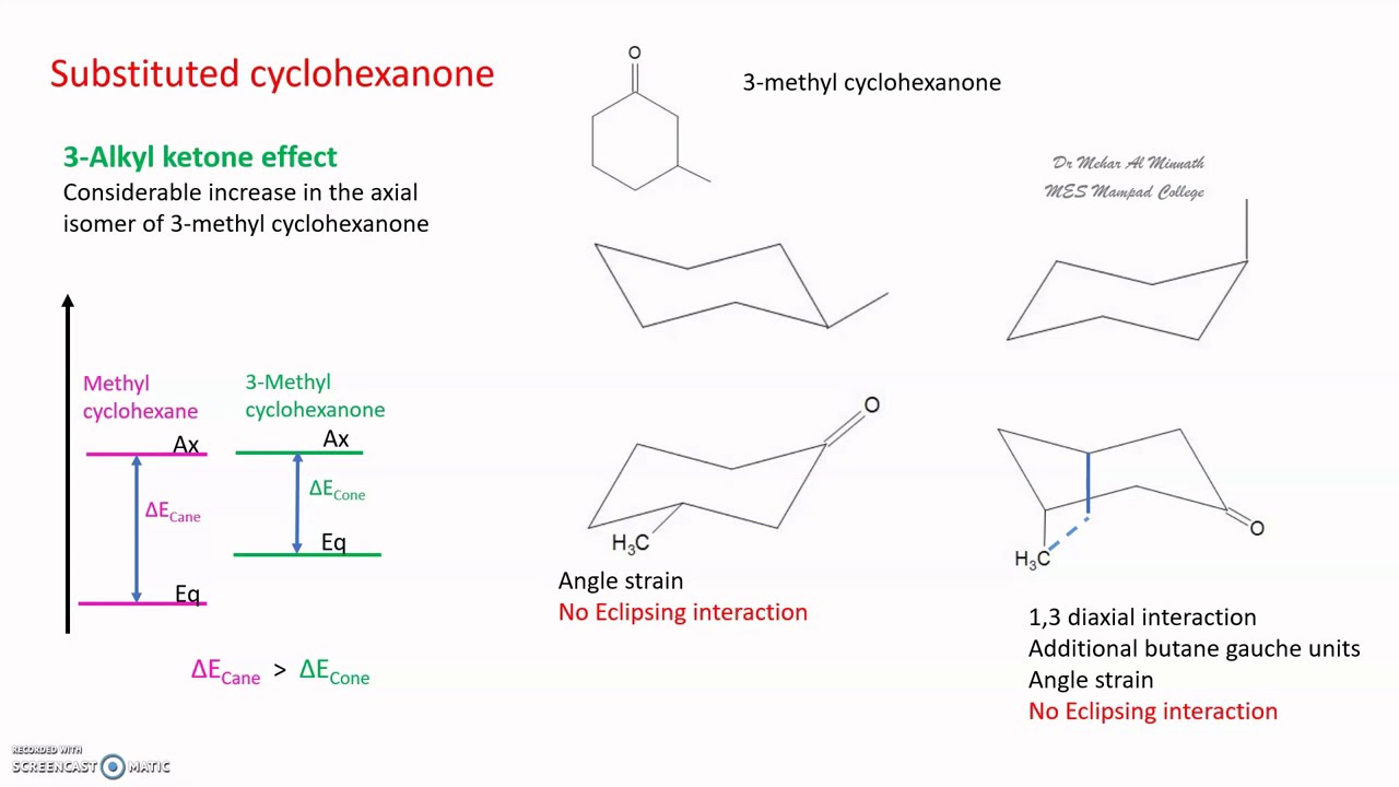 Conformational analysis of cyclohexanone