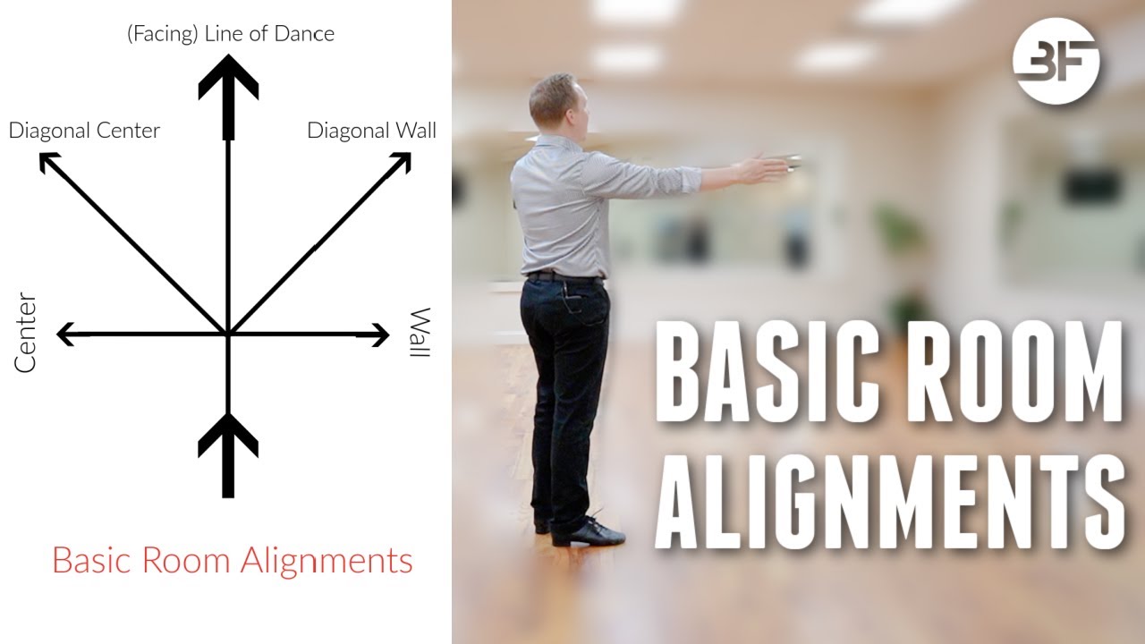Ballroom Walls | Basic Room Alignments