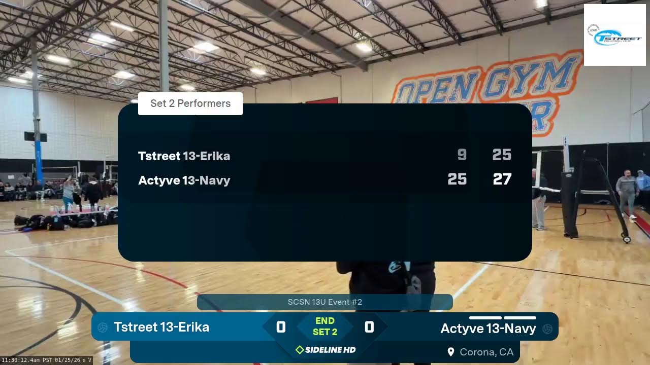 Tstreet 13-Erika @ Actyve 13-Navy (2026.01.25)