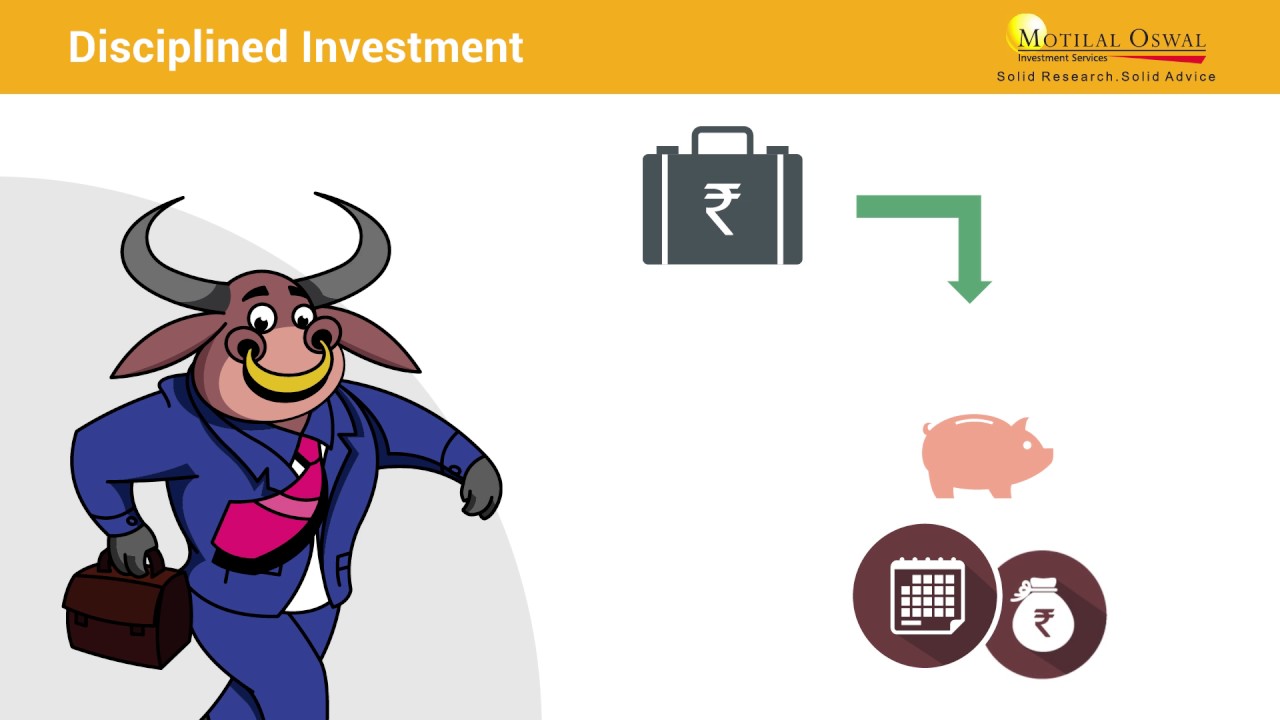 SIP explained within 2 minutes in simple english