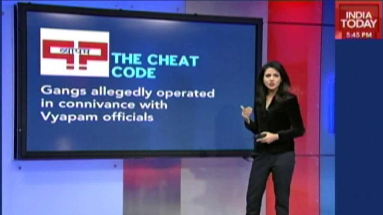 Full Report: What Is Vyapam And Scam Around It?
