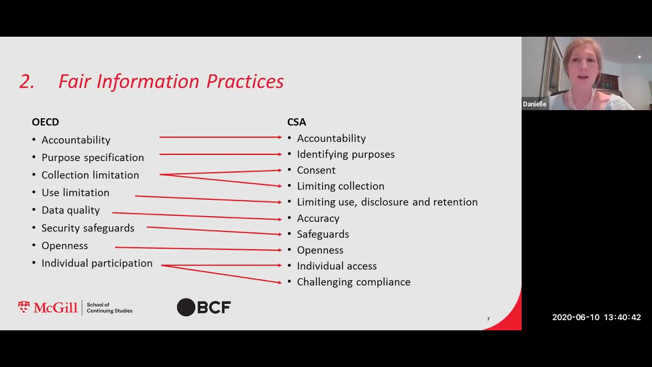 Privacy and Data Protection in Canada